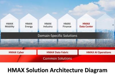 Hitachi expands HMAX with data center and cybersecurity offerings